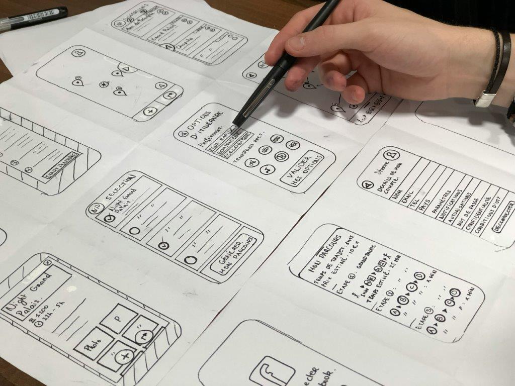 ux and ui development agency in Madison Wisconsin